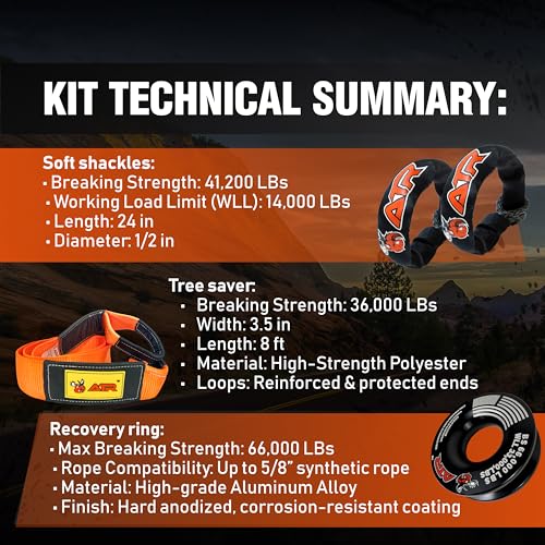 Image of Off-Road Recovery Kit Tree Saver Strap, Soft Shackles & Recovery Ring | 36,000 lb Tree Saver Strap, Two 41,200 lb Soft Shackles & 66,000 lb Recovery Ring for Safe Off-Road Recovery