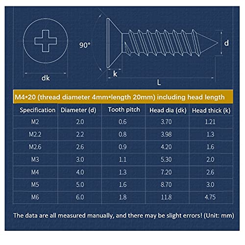BOZONLI Countersunk Self Tapping Screw 304 Stainless Steel Wood Screws Cross Flat Head Drywall Screws for Plastic Wood Soft Metal M4×8mm,50 pcs - Image 3