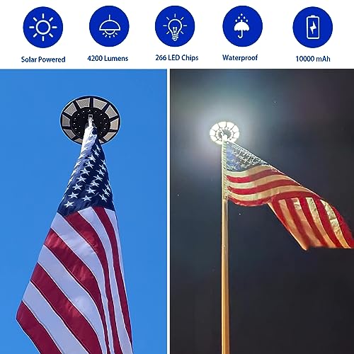 Etzeaxus ET-899-BLACK Flag Pole Light Solar Powered, Solar Flag Pole Light 266 Leds, 4200Lm Brightest Flagpole Light,100% Flag Coverage thumb #4