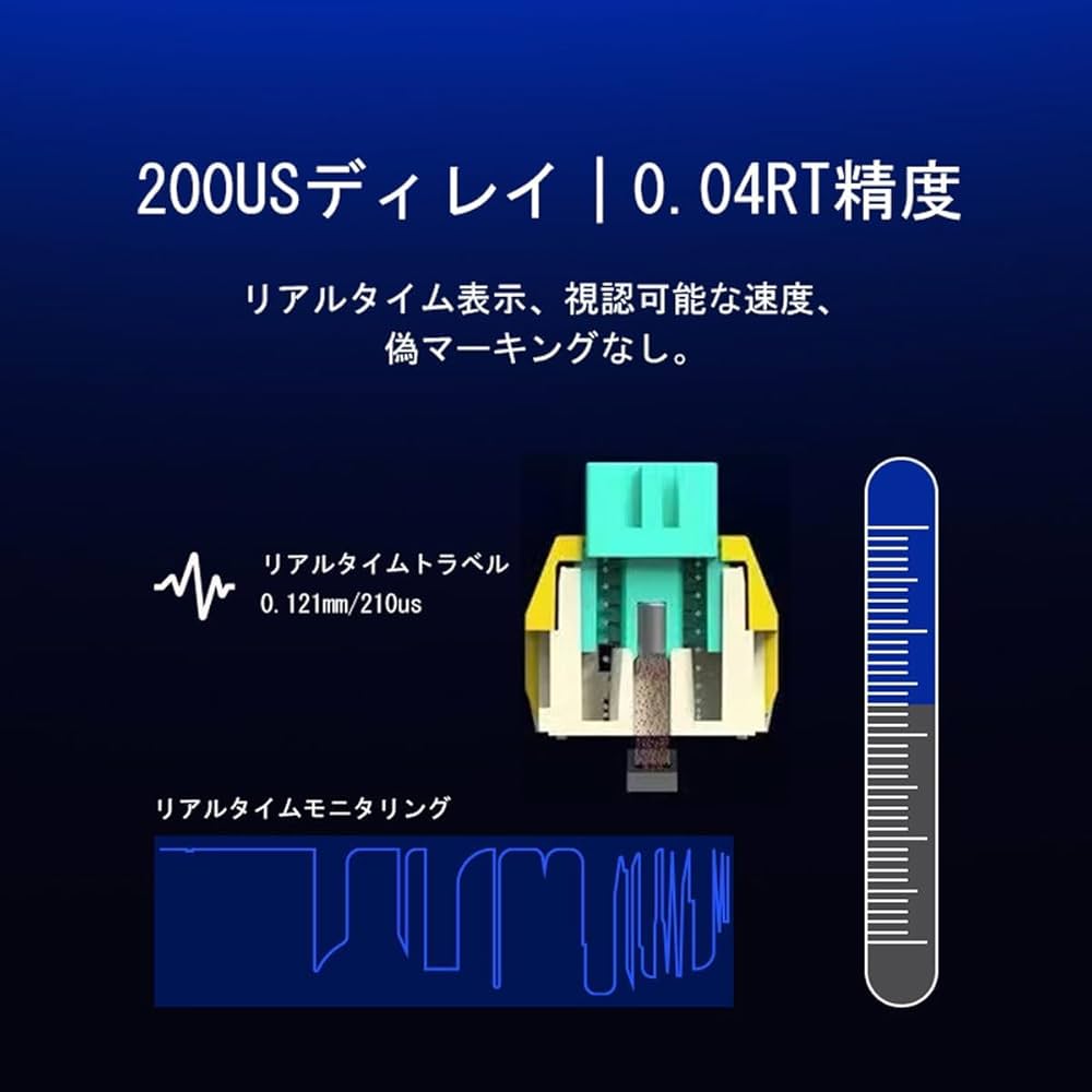 Amazon | ゲーミングキーボード 磁気軸 精度RT0.04mm メカニカル