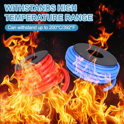 MECCANIXITY 6AWG Flexible Silicone Wire 3m/10ft, 6 Gauge Tinned Copper Electrical Stranded Wire 200 Celsius/392 Fahrenheit High Temperature Hookup Spool for DIY Model Wiring, Red by MECCANIXITY - Used condition - Image 4