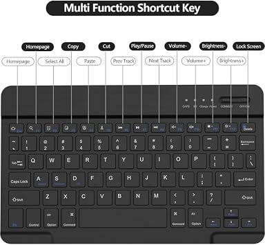 Ipad 11 A16 2025/10. Nesil 10.9 Uyumlu Kablosuz Bluetooth Bağlantılı Kalem Bölmeli Klavyeli Kılıf