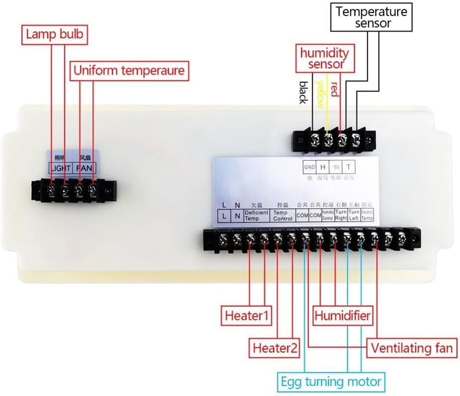 Bskivd デジタルヒートサーモスタット 5 モードデジタル温湿度インキュベーターコントローラー AC110V-220V