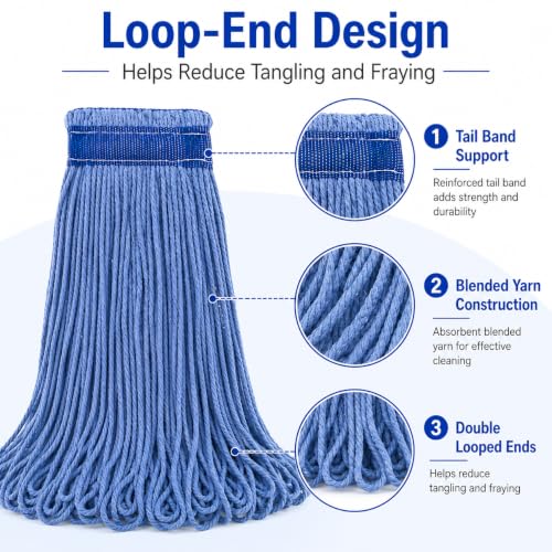Image of 24 oz Loop-End Cotton String Mop Head, Heavy Duty String Mop Refills, 6 Inch Headband, Mop Head Replacement for Home, Industrial and Commercial Use (blue-6pc)