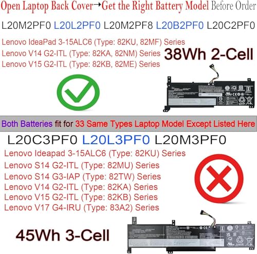 Image of L20M2PF0 L20C2PF0 Laptop Battery Compatible for Lenovo IdeaPad 3 3-14ADA6 3-14ALC6 3-14ITL6 3-14ABA7 3-15ADA6 3-15ITL6 3-15ALC6 3-17ADA6
