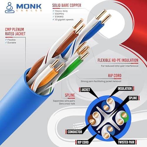 Cable MONK CABLES CAT6 Riser 1000 ft Azul UTP miniatura 5