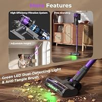 Cordless Vacuum Cleaner 55kPa Strong Suction, 70Min Runtime Vacuum Cleaner — image 7