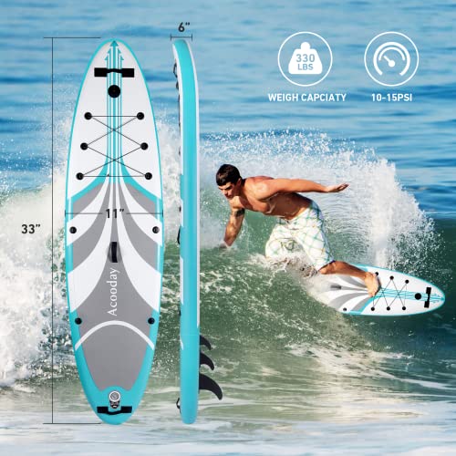 Camping Paddle Board Beginners Guide Camping North