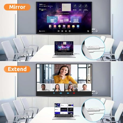 image for Elalight Wireless HDMI Transmitter and Receiver 328FT/100M, 2.4G+5G Pl