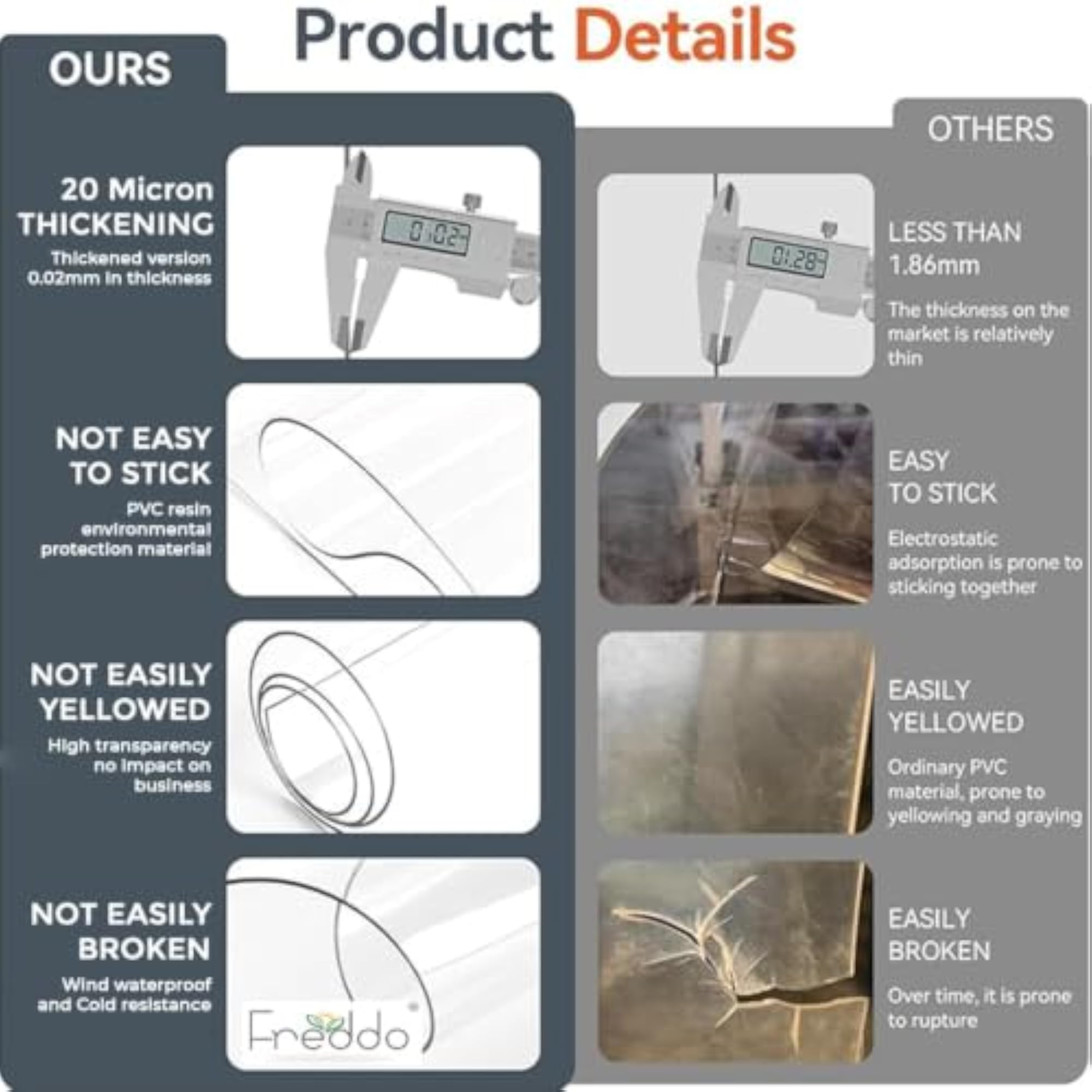 Heavy Duty PVC Transparent Hook Curtain, 4.5 x 7 Feet
