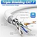 Cat 7 Outdoor Ethernet Cable 200ft Bulk (10 RJ45), SFTP Cat 7 Triple Shielded Ethernet Cable, Heavy Duty High Speed Patch Cables 10Gbps 600Mhz, Direct Burial, Waterproof, UV Resistant for Gaming