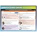 Daydream Education Introduction to Computer Science Posters - Set of 3 - EXTRA LARGE 33