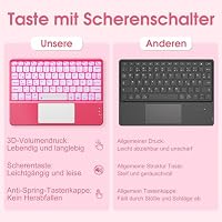 Vobafe Bluetooth Tastatur mit Touchpad, 7-farbiges Backlight iPad Tastatur – Ansicht 5