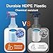 Veco Spray Bottle (5 Pack,32 Oz) with Measurements and Adjustable Nozzle(Mist & Stream Mode), HDPE Plastic Spray Bottles for Cleaning Solution, Household/Commercial/Industrial Use, No Leak and Clog