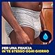 TENA Men Active Fit Pants Normal Größe Large Grau Herren Unterhose Atmungsaktiv 2x8 Stück