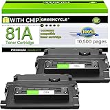 greencycle 81A CF281A Compatible Toner Cartridge Replacement for HP 81A CF281A 81X CF281X for Enterprise MFP M604 M604n M604dn M605 M605n M605X M606 M630 M630h M630dn M630z MFP Printer (Black, 2 Pack)