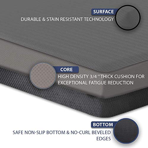 Comfilife Anti Fatigue Floor Mat – 3/4 Inch Thick Perfect Kitchen Mat, Standing Desk Mat – Comfort At Home, Office, Garage – Durable – Stain Resistant – Non-Slip Bottom (20" X 39", Charcoal) #TOP3