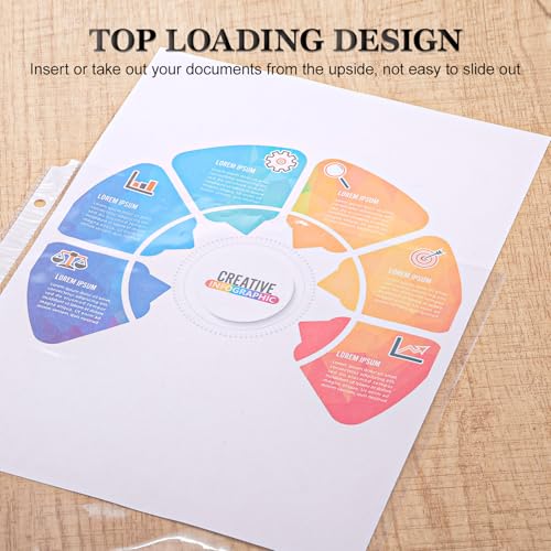 100 Pack Sheet Protectors, 8.5 x 11 inch Page Protectors for 3 Ring Binder, Letter Size Clear Plastic Sleeves for Paper, Documents image 1