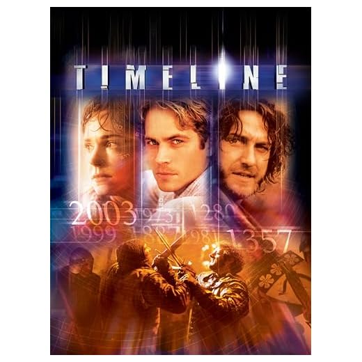 Timeline