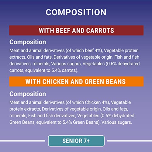 Purina ONE Senior 7+ Katzenfutter Huhn und Rind, 8 x 85g, transparent