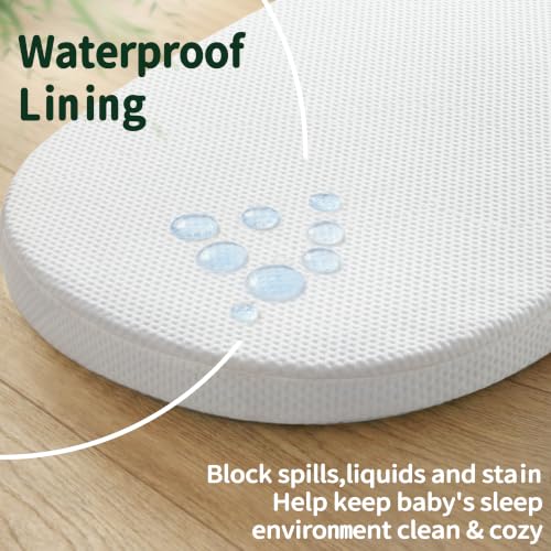 Image of Bassinet Mattress 30x15 Oval, Baby Waterproof Replacement Pad, Firm Support Foam Insert with Bamboo Viscose Cover