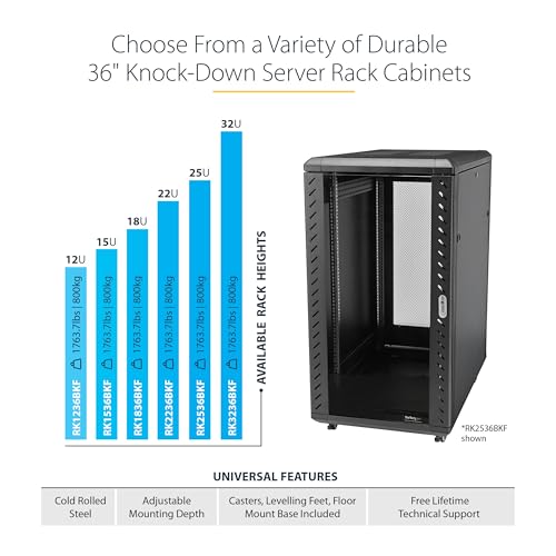 Image of Store Your Servers, Network and Telecommunications Equipment Securely in This 12