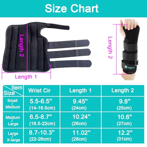 Image of bestlife Unisex Forearm and Wrist Support Splint Brace Double Fixation Wrist Brace For Carpal Tunnel,Adjustable Night Time Forearm Immobilizer Brace Splints,9.8 inch (25cm) length(RH /S)