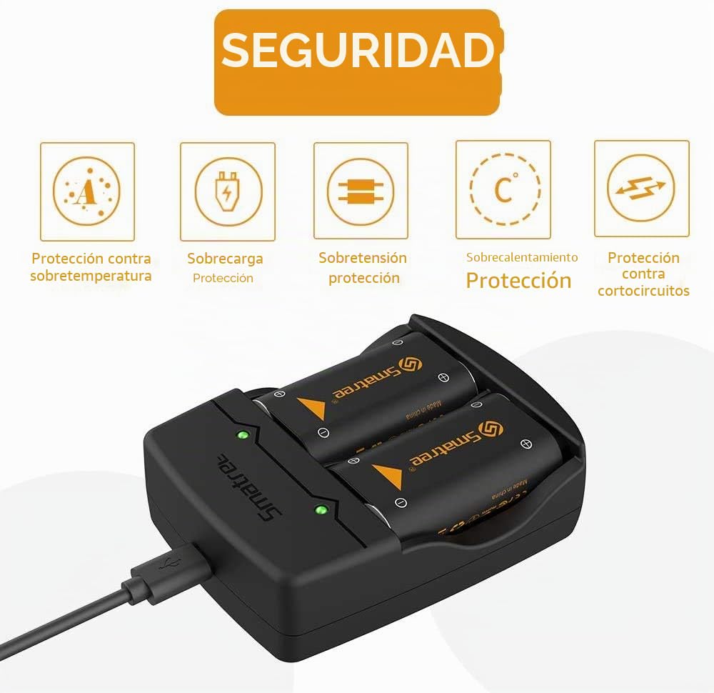 Smatree 4 x 2600 mAh Recargable batería para Xbox Series X/Xbox One, Xbox One S/Xbox One X, Controlador/Mando Xbox Elite, batería NI-MH + Cargador Doble Cana