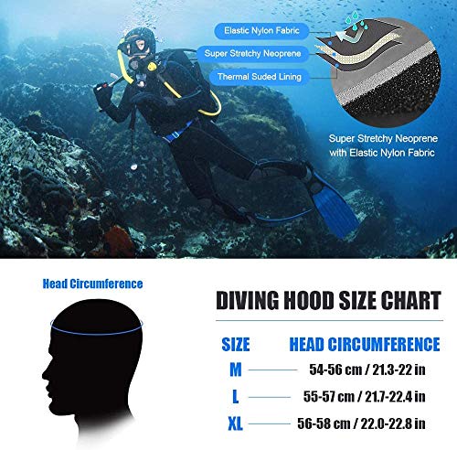 Rzjzgz Wetsuit Hood 3Mm Snorkel Hat Thermal Neoprene Scuba Diving Hood Wetsuit Hat Cap With Flow Vent, Surfing Sailing Cap For Men Women (Medium) … #TOP4
