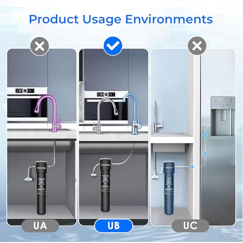 Waterdrop Faucet and Filter Installation