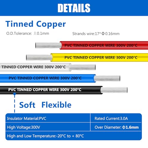 Electrical Wire-HuLuWa 0.34mm² 22 AWG PVC Electrical Wire 5 Colors(8 Meters/26Feet Each) Copper Wire Stranded Wire,Hook up Kit,for DIY Ships,Lamps,Household Appliances,Meters Ect - Image 4