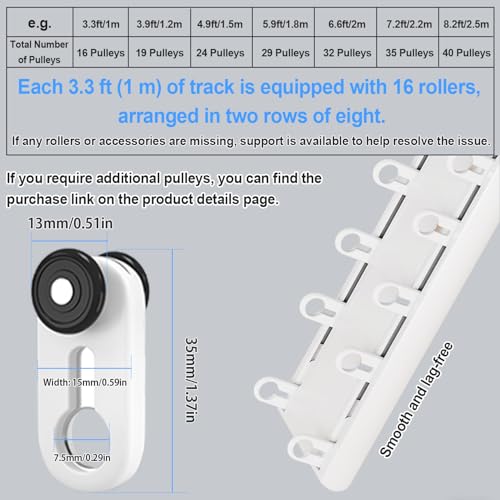 KUZRZNH Double Row Curtain Track Ceiling Mounted, Silent Heavy Duty Curtain Track System, Sliding Rails for Curtains, Room Divider for Bedroom Living Room Hospital (White, 1.7m(5.6ft)) by KUZRZNH - Image 3