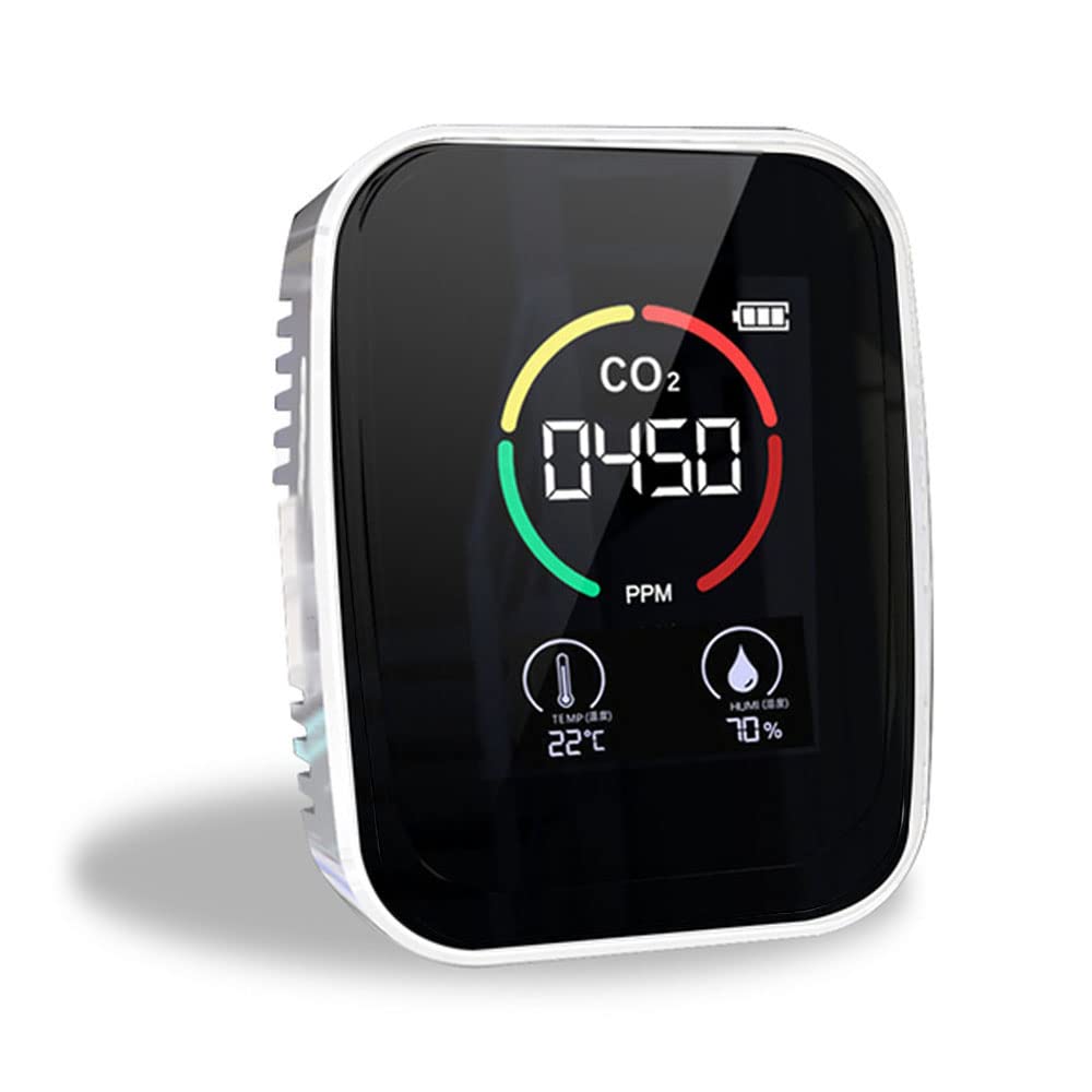 CO2 Messgerät 5-in-1-CO2-Messgerät Digitaler Temperatur-Luftfeuchtigkeits-Tester Luftqualitätsmonitor Kohlendioxid TVOC HCHO-Detektor,mit wiederaufladbare Lithiumbatterie