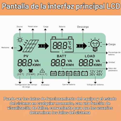 Miniatura 3 de Solamr 100a Mppt Regulador De Carga Solar 12v 24v 36v 48v Auto Con Pantalla Lcd Regulador De Panel Solar Max 180v Entrada Para Gel Sellado Inundado Y Batería De Litio-Cm-100a