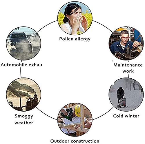 [Estoque dos EUA] 5 peças de proteção para crianças_capa_máscara_rosto reutilizável_cuidados com a p