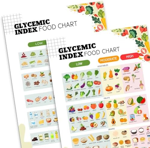 PODMemory 2PCS Diabetic Food List Poster, 2PCS Practical Tips for...