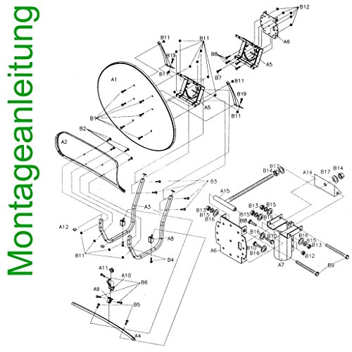 Wavefrontier - Specchio satellitare Toroidal T90 P...