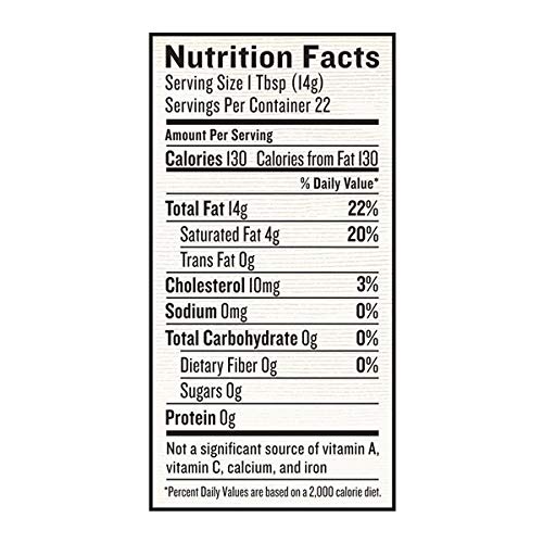Epic Duck Fat, Keto Consumer Friendly, Whole30, 11Oz Jar (Pack Of 2) #TOP1