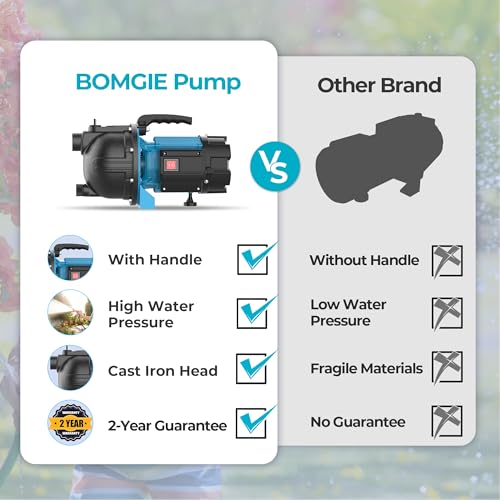 BOMGIE 1.6HP Shallow Well Garden Pump, Water Transfer Pump, Home Lawn Draining Irrigation, Pressure Booster, Sprinkler, Jet, 1200GPH 115V Portable Cast Iron - Thumbnail 4