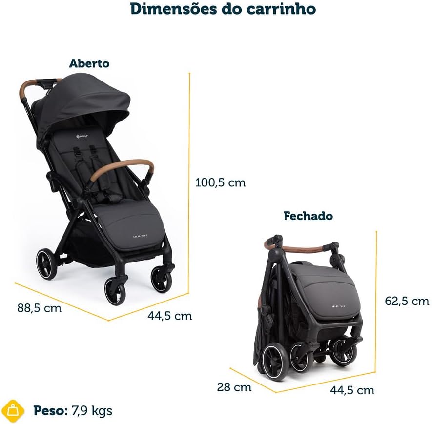 Imagem 3D do carrinho com fundo branco.