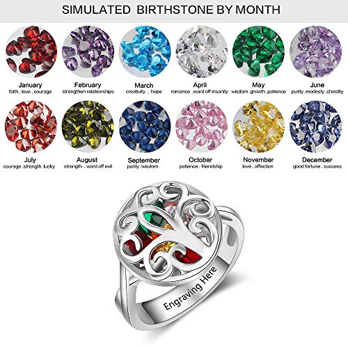 Lam Hub Fong Personalized Mothers Ring Sterling Silver Family Tree Rings for Mom Caged Locket Simulated Birthstone Family Rings for Mom2
