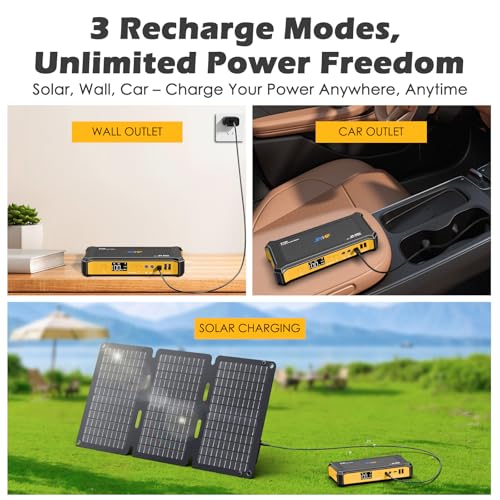 Portable Solar Power Charging Kit