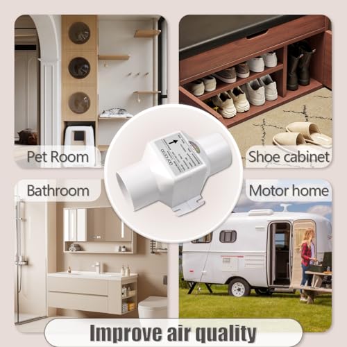 Ventilador de conducto en línea de 2,5 pulgadas, 14 W, 60 mm, para ventilación eficiente con motor de cobre puro y operación silenciosa, ideal para cabinas de impresión 3D, tiendas de cultivo, armarios y espacios pequeños miniatura 3