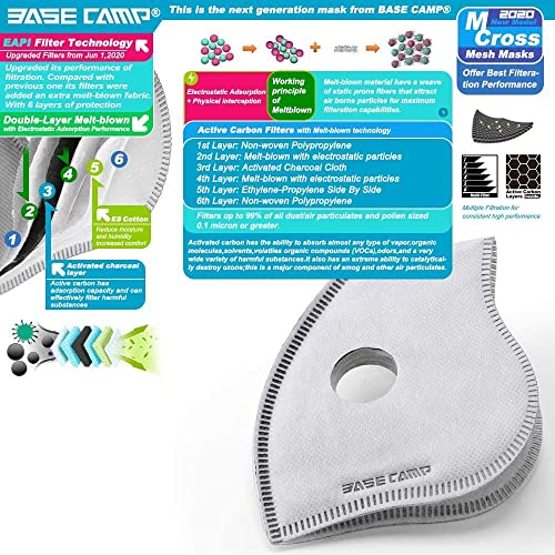 Base Camp M Cross Dust Face Mask 2 Pack With Extra 6 Activated Carbon Filters For Woodworking Construction Mowing Sanding Gardening Sawing (2) (2) #TOP2