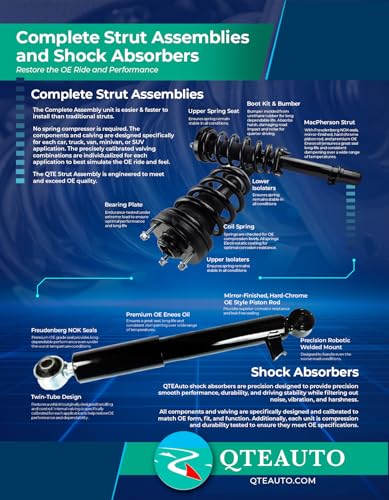 Image of PM Auto Set of 4 Front Quick Complete Strut-Coil Spring-Rear Shock Replacement For 2015-2023 Ford Mustang V6, L4
