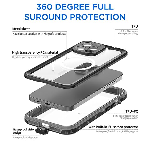 Coque étanche iPhone 15 Pro pour immersion sous-marine et ski - 2