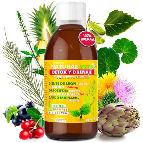 NATURALKETO® Bodyblooms Anti-Cellulite Detox