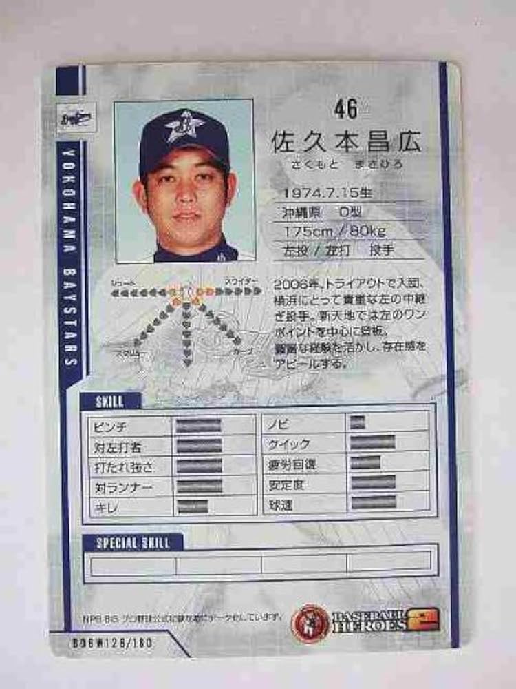 【超稀少】【値下げ】W杯 94年アメリカ大会 トレカコンプリートセット 339954221.jpg?1515855139