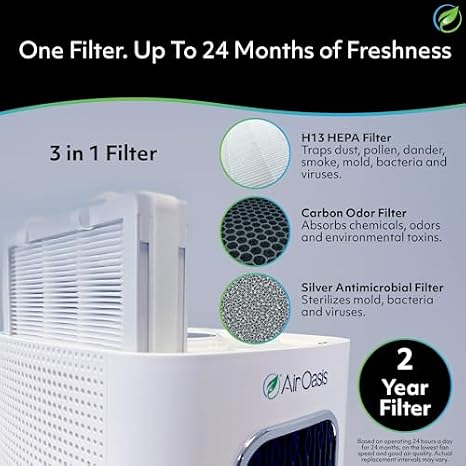 Air Oasis iAdaptAir 2.0 HEPA Air Purifier Clean Air Starter Bundle 3 Air Purifiers for Home, Bedroom & Pets (1 Small, 1 Medium, 1 Large) Allergy, Mold & Smoke Removal