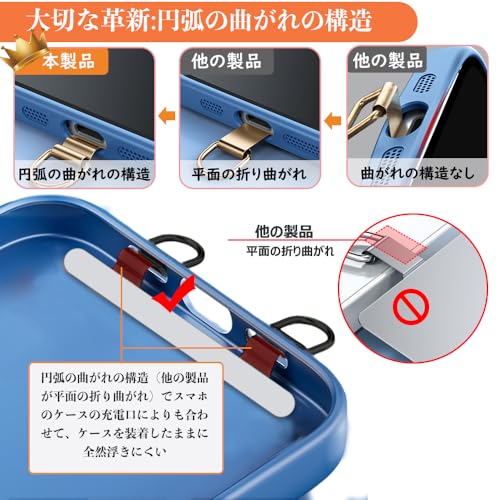 [Turkalla] スマホ ストラップホルダー 【2口タイプ・浮きにくい湾曲設計・傷防止フィルム付き】ステンレス製 0.4mmの超薄型 金属ストラップホルダー 携帯ストラップホルダー タグパッチ 金属製で丈夫 10kgまでの荷重量 スマホケースに挟む 充電影響なし 落下紛失防止 (ゴールド)